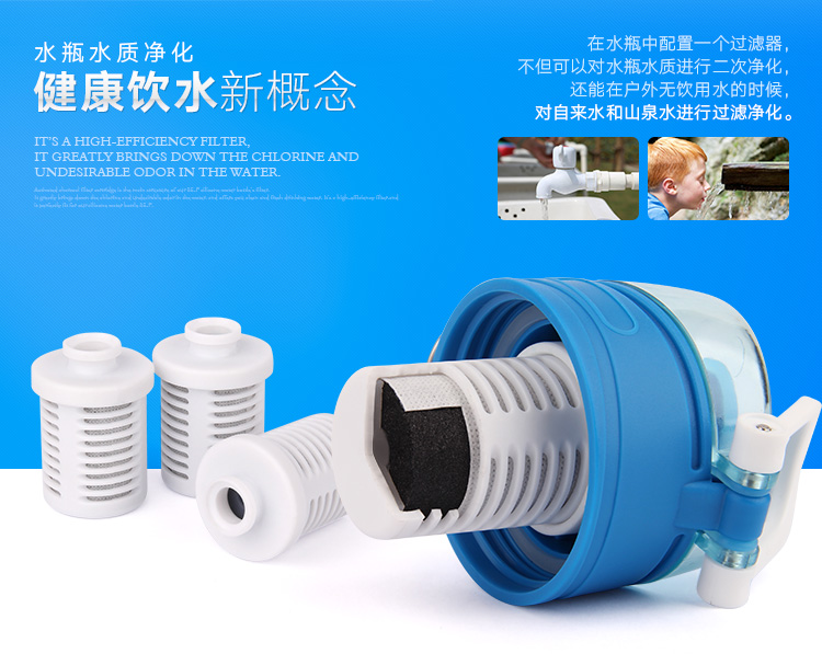 活性炭过滤器